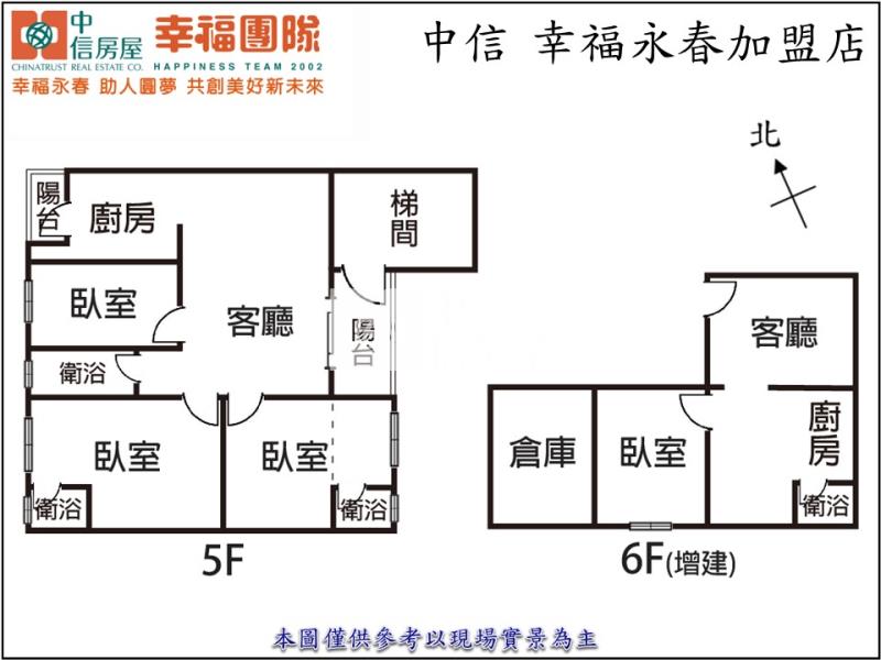 獨家!科博館5+6樓公寓房屋室內格局與周邊環境