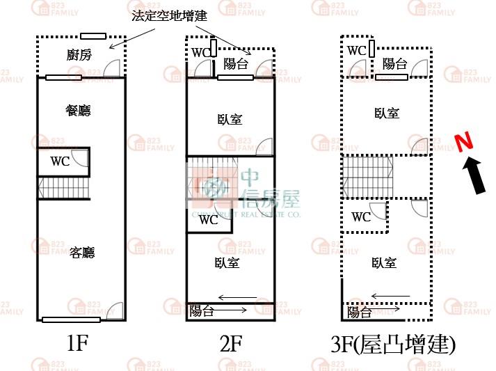潭子大豐商圈全新裝潢美透天房屋室內格局與周邊環境