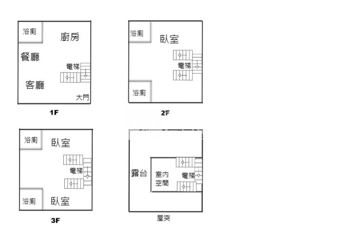 宜蘭河濱清水模農舍房屋室內格局與周邊環境
