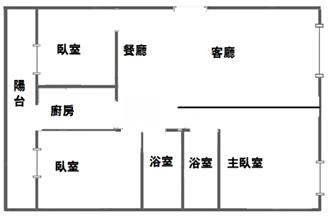 【奔馳】敦煌大地美三房車房屋室內格局與周邊環境