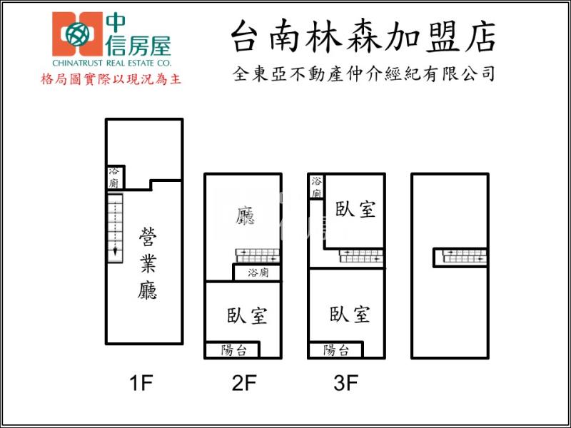 遊刃有餘南園街三角窗店住房屋室內格局與周邊環境