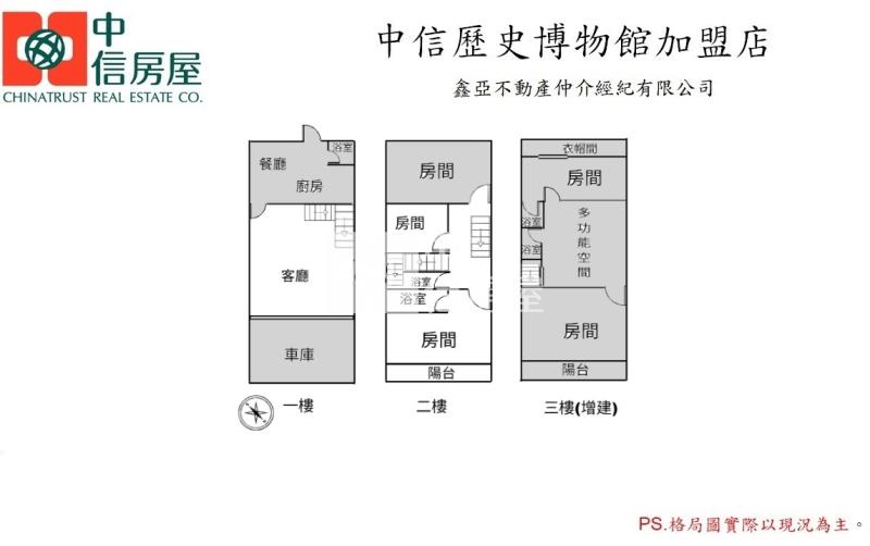 長和路稀有整新店住透天房屋室內格局與周邊環境