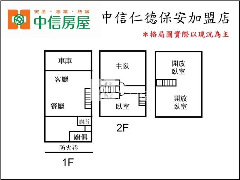 義林路全新整理透天房屋室內格局與周邊環境