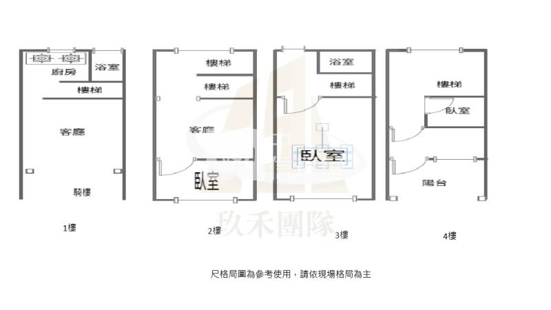 【玖禾】埔心市場黃金透天店面房屋室內格局與周邊環境
