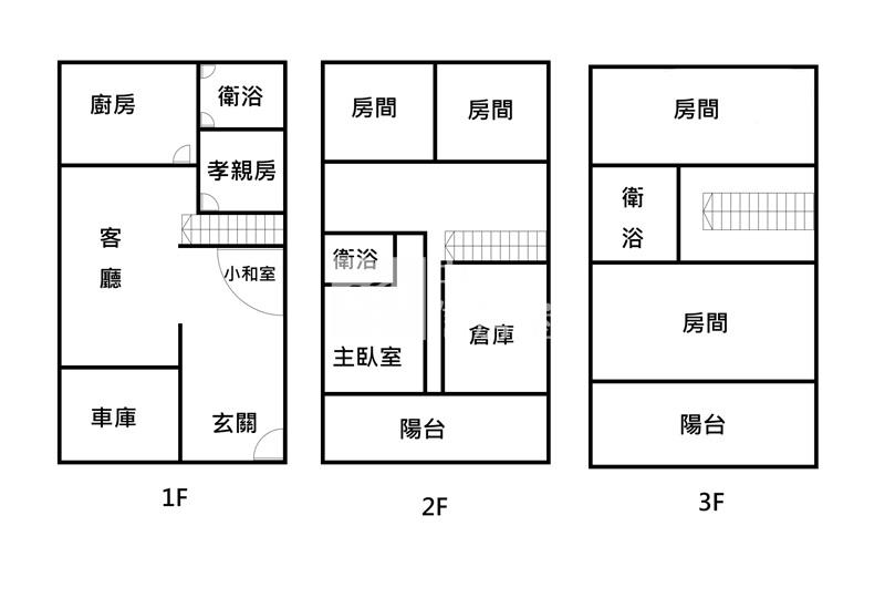 屏東房屋-屏東市中正路面寬孝親透天房屋室內格局與周邊環境