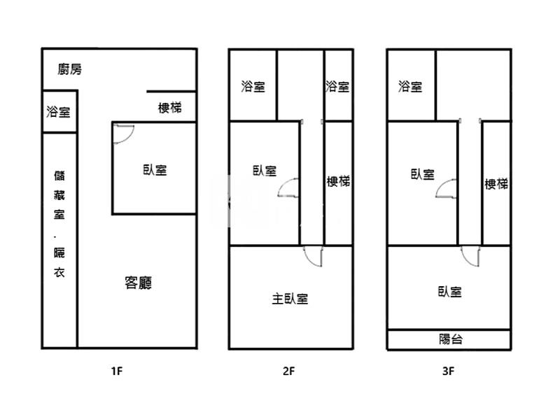 東寶透天厝房屋室內格局與周邊環境