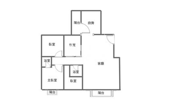 台北比佛利大客廳4房+車位房屋室內格局與周邊環境
