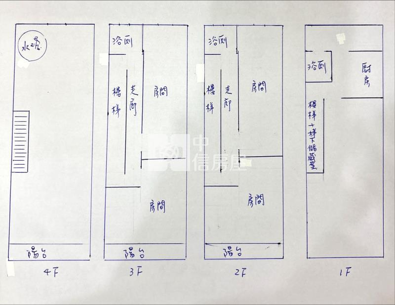 獅子林透天店面房屋室內格局與周邊環境