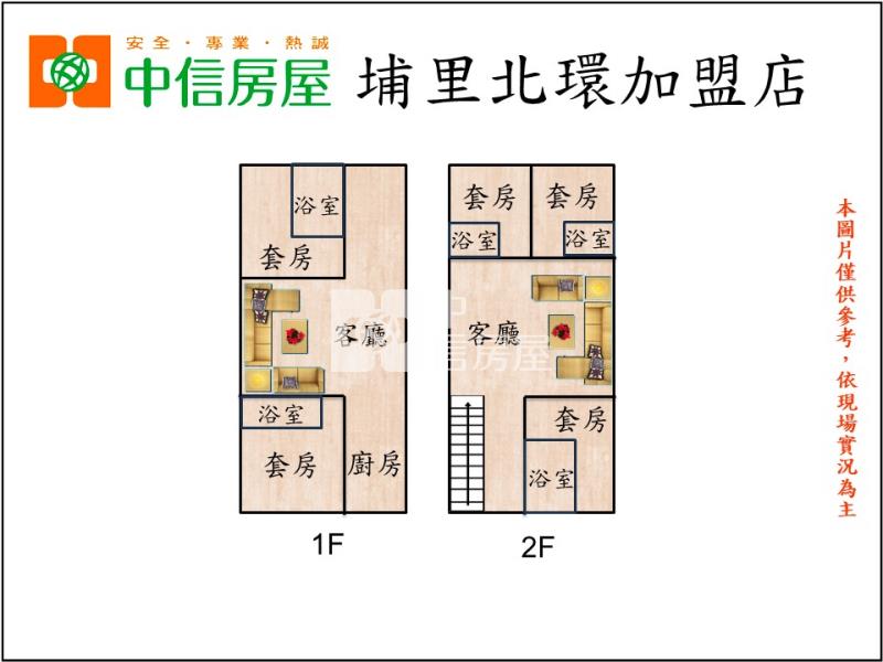 慈恩農舍房屋室內格局與周邊環境