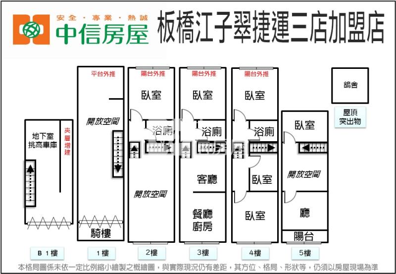 5W94體育園區透天金店面房屋室內格局與周邊環境