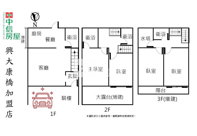 吉峰國小旁七米大面寬全新整理美透天房屋室內格局與周邊環境