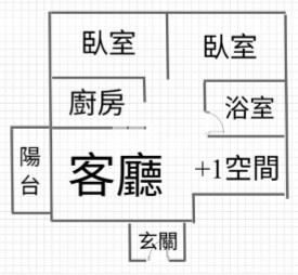 楊梅區【陽光大綠地】電梯二房房屋室內格局與周邊環境
