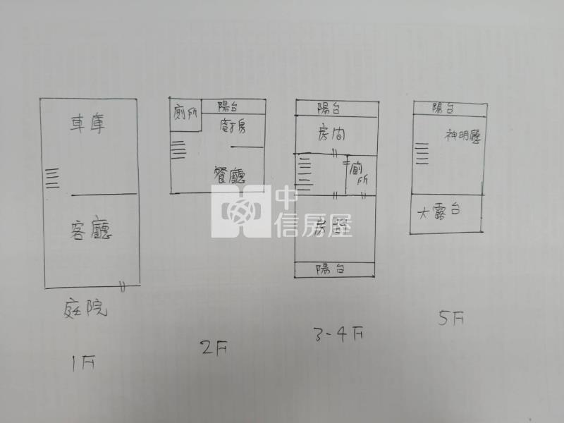 ★專委-平鎮獅子林-金陵華城別墅房屋室內格局與周邊環境