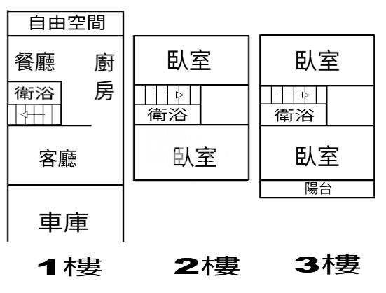 崙背正市區全新別墅B8房屋室內格局與周邊環境