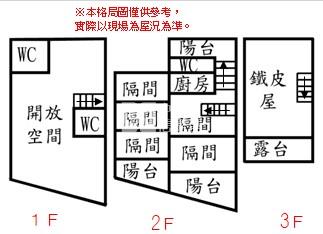 安平大面寬金店面房屋室內格局與周邊環境