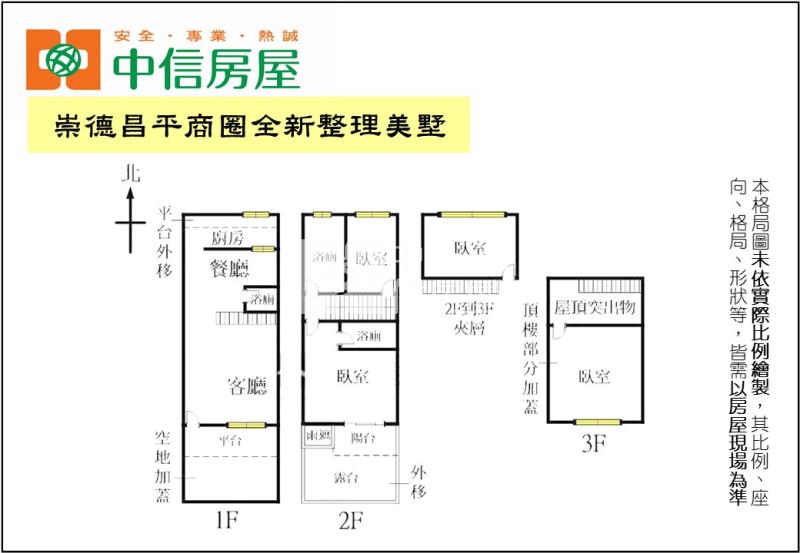 崇德昌平商圈全新整理美墅房屋室內格局與周邊環境