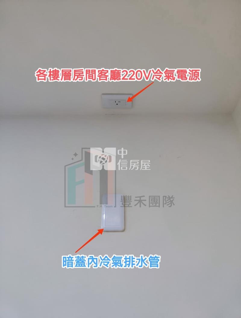 【豐禾】八德大湳商圈整新透天房屋室內格局與周邊環境