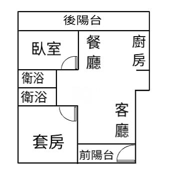 虎尾鉅寶天厦房屋室內格局與周邊環境
