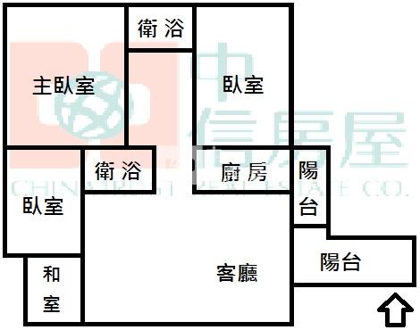 文藻生活圈景觀3+1房~附平面車位房屋室內格局與周邊環境