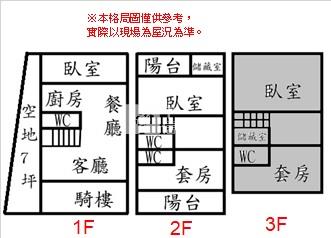 家樂福大地坪智能宅店住房屋室內格局與周邊環境