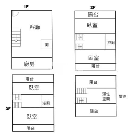 嵐峰店住透天房屋室內格局與周邊環境
