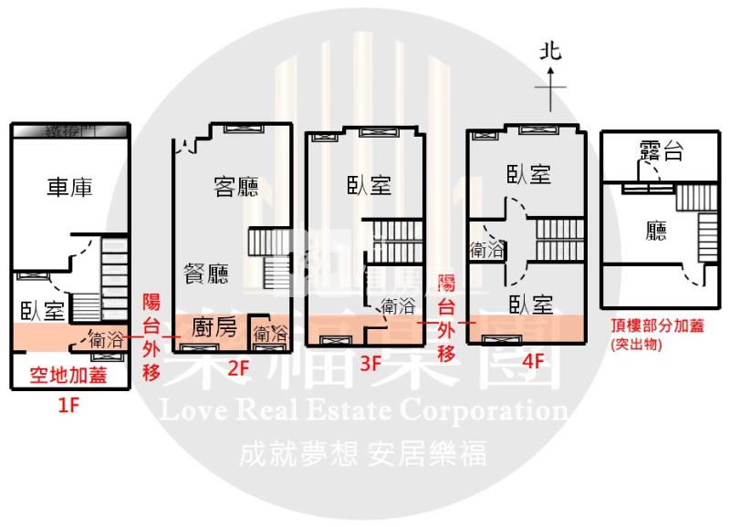 中央公園旁雙車位稀有別墅房屋室內格局與周邊環境