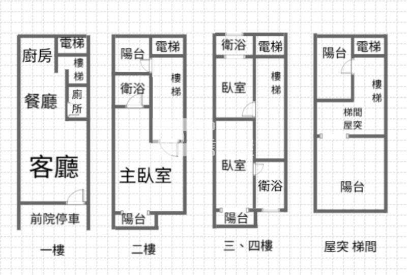 平鎮家樂福旁全新電梯美別墅(山峰苑)房屋室內格局與周邊環境