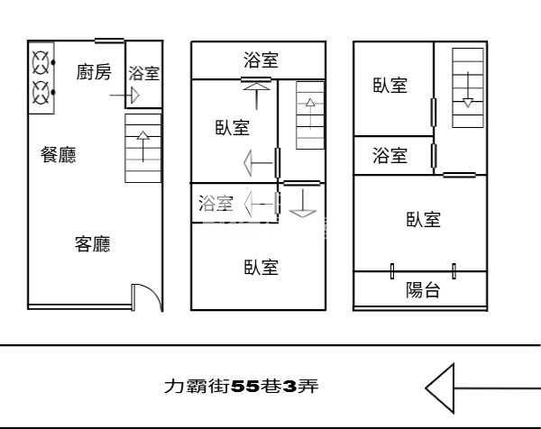 大湳商圈-全新整理&美透天房屋室內格局與周邊環境