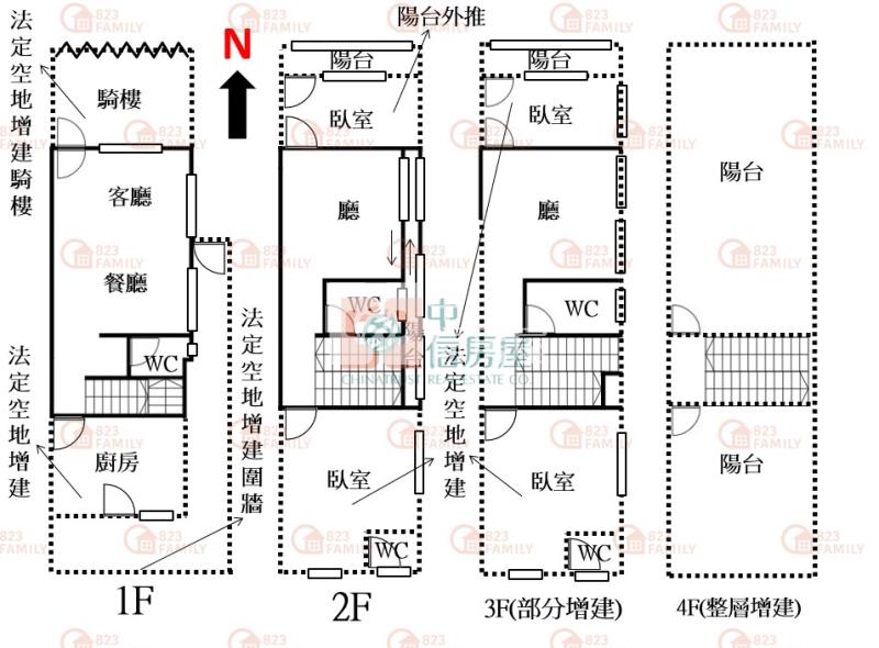 正豐樂路武市透天(專)房屋室內格局與周邊環境
