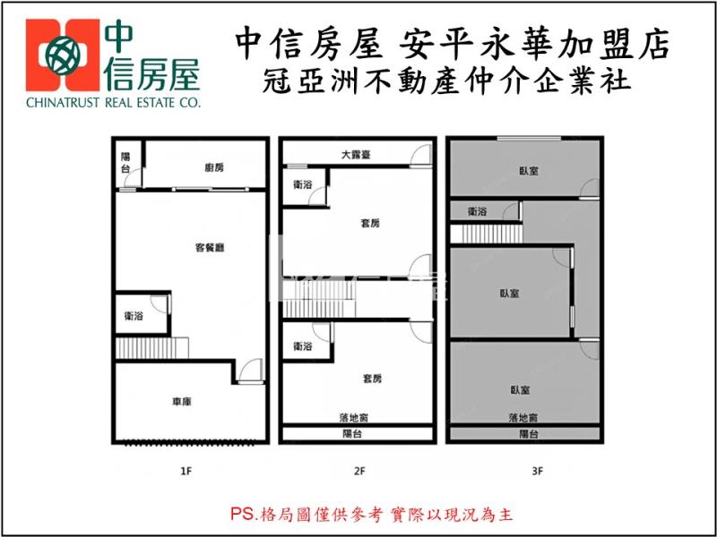 南紡對面優質透店房屋室內格局與周邊環境