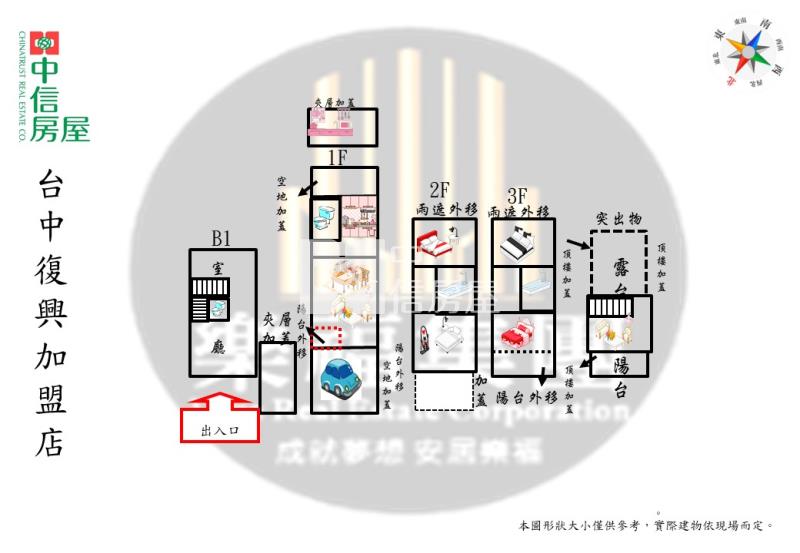 九德站旁鄰路透天別墅房屋室內格局與周邊環境