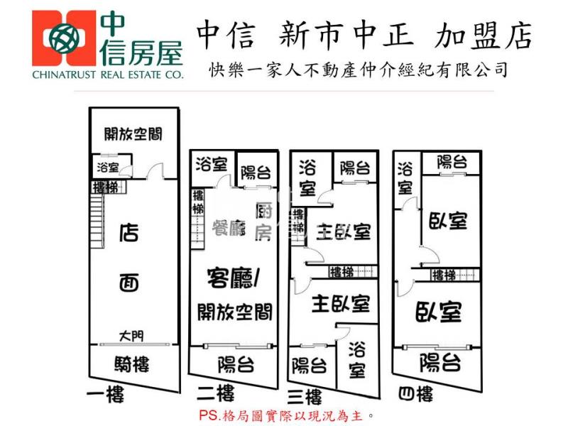 麟洛義大商圈金店住房屋室內格局與周邊環境