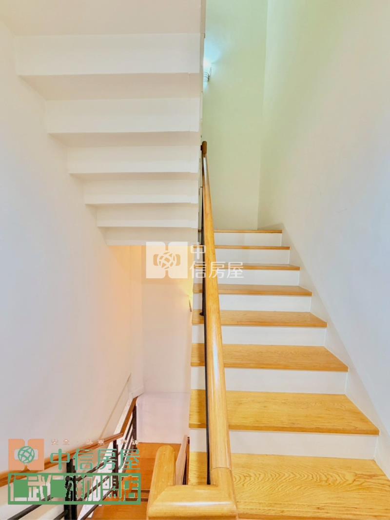 鳳山車站~捷運雙線交會~人潮金店面房屋室內格局與周邊環境