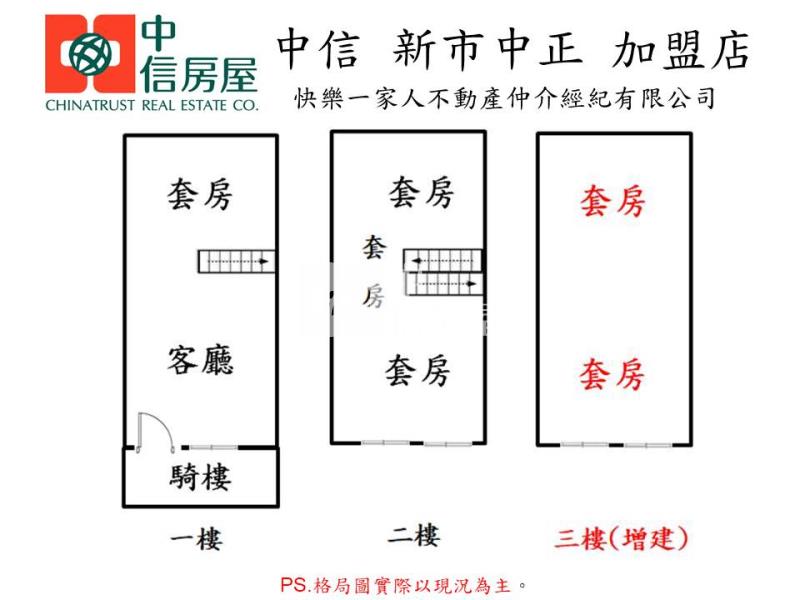 屏東榮總特區收租6套房透天房屋室內格局與周邊環境