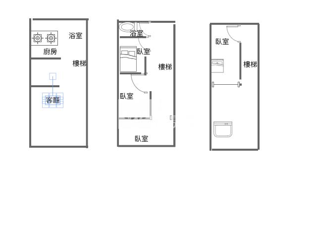 【神馬】桃園中路商圈仁愛路透天房屋室內格局與周邊環境
