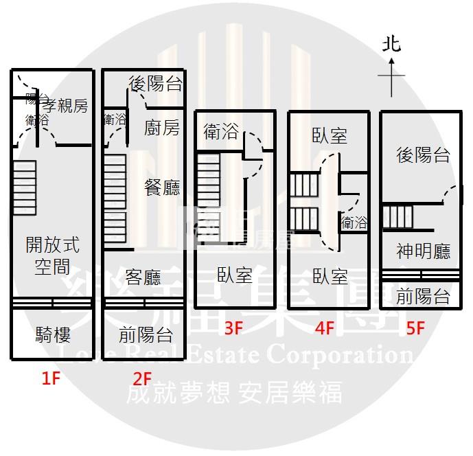 烏日捷運站㊣30米臨路別墅房屋室內格局與周邊環境