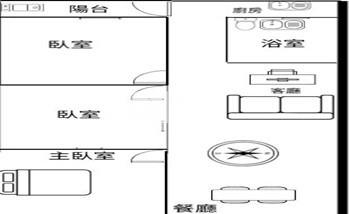 龍安商圈整新美3房房屋室內格局與周邊環境