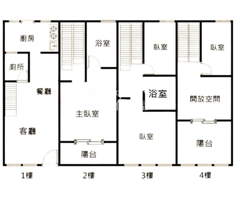 觀音大湖路近好事多透天房屋室內格局與周邊環境
