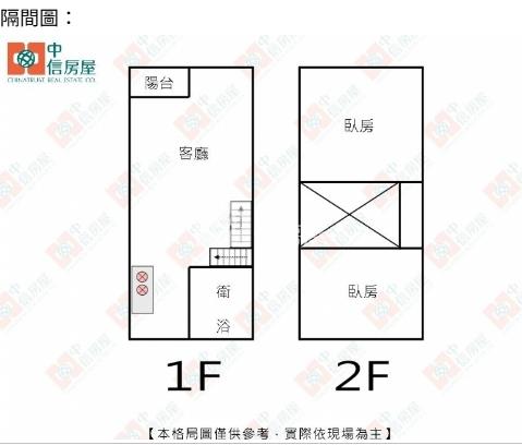 采舍2房+車位房屋室內格局與周邊環境