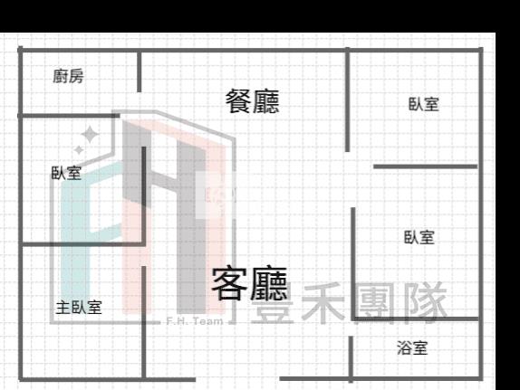 【豐禾】 專約 近青埔高鐵大地坪合法農舍房屋室內格局與周邊環境