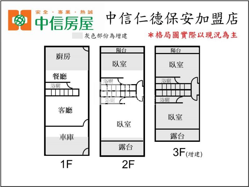 健康路全新整修透天房屋室內格局與周邊環境