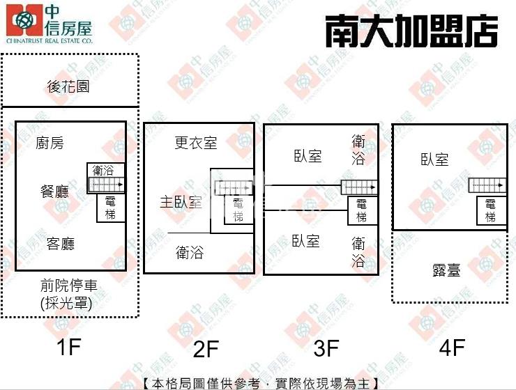 竹科有謙獨棟電梯大別墅房屋室內格局與周邊環境