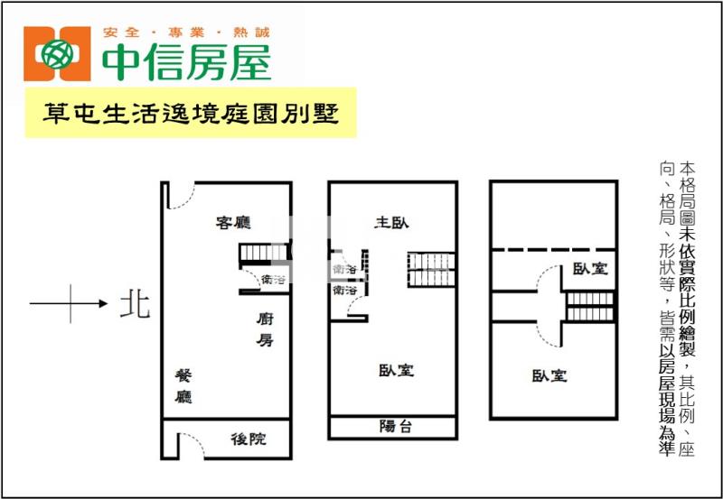 草屯生活逸境庭園別墅房屋室內格局與周邊環境