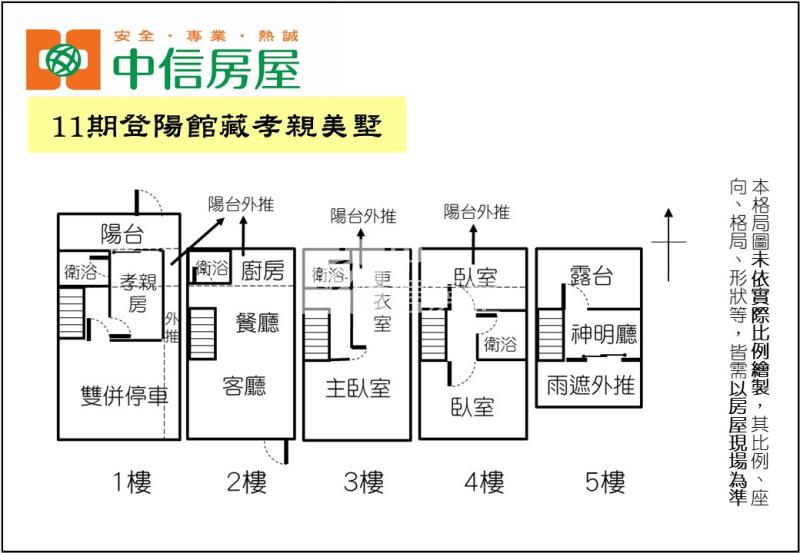 11期登陽館藏孝親美墅房屋室內格局與周邊環境