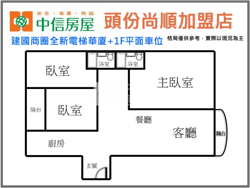 建國商圈全新電梯華廈+1F平面車位房屋室內格局與周邊環境