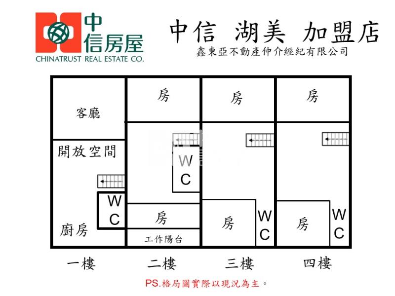 仁德商圈透天(專)房屋室內格局與周邊環境
