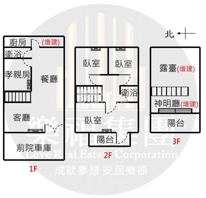 大業學區百萬精裝臨路別墅房屋室內格局與周邊環境