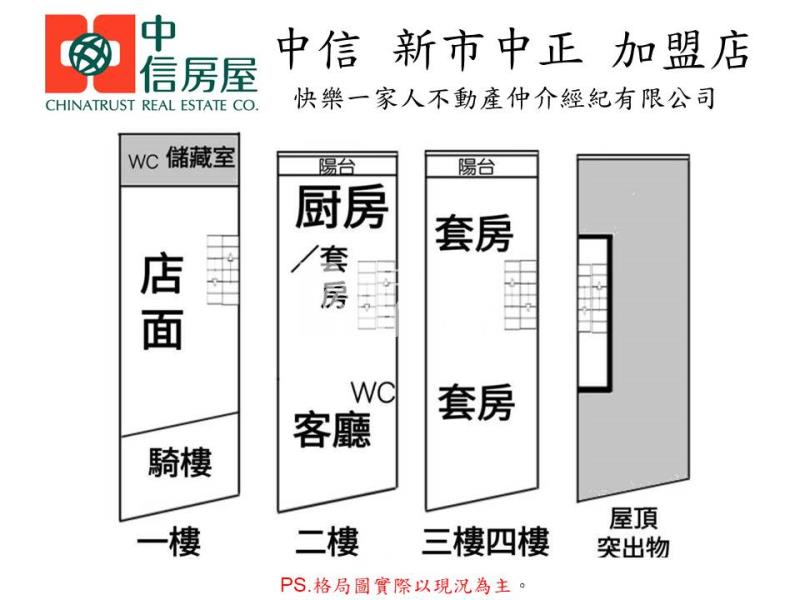 商60北安4套房大店住房屋室內格局與周邊環境
