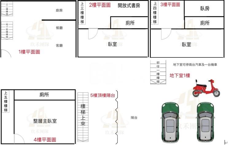 【玖禾】【專】文田街5樓透天美房房屋室內格局與周邊環境