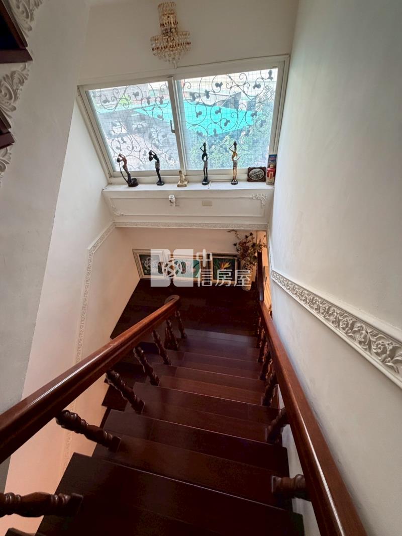 大里運動公園獨棟大面寬氣派豪墅房屋室內格局與周邊環境